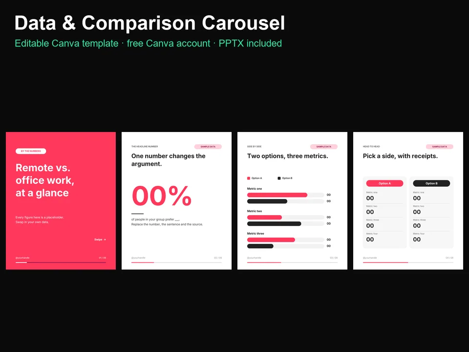 Data & Comparison Instagram Carousel Canva template preview