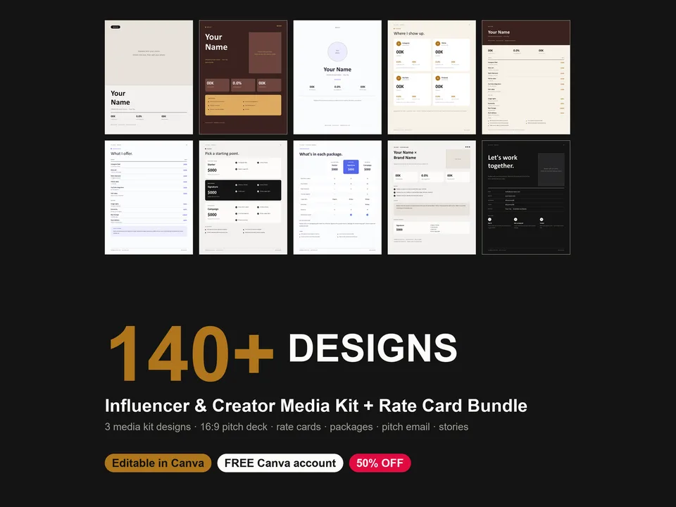Influencer Media Kit & Rate Card Bundle Canva template preview