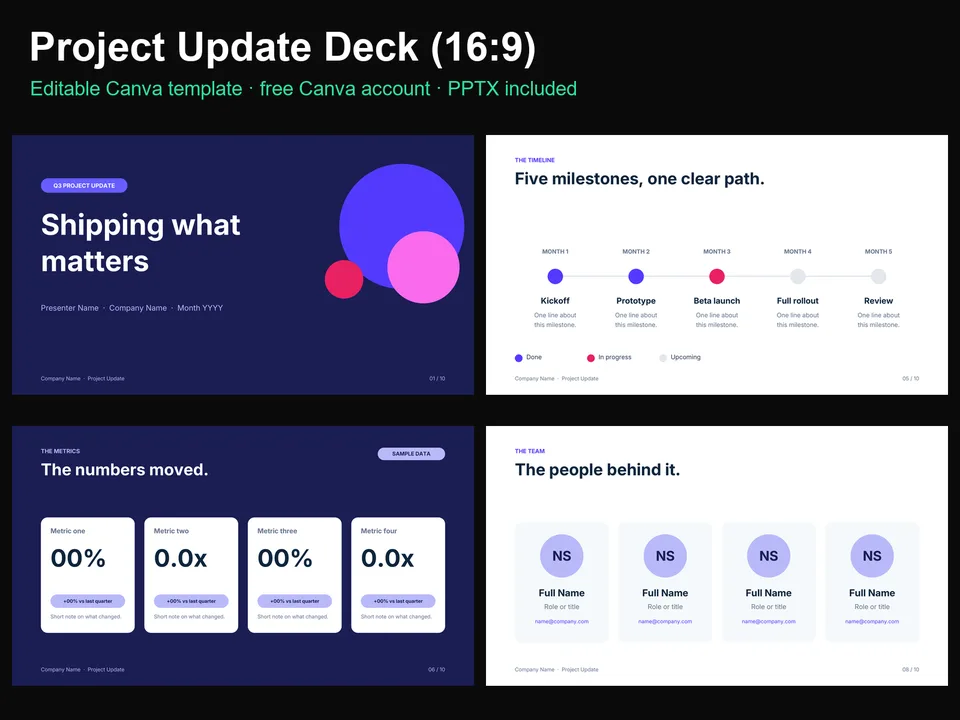 Project Update Presentation (16:9) Canva template preview