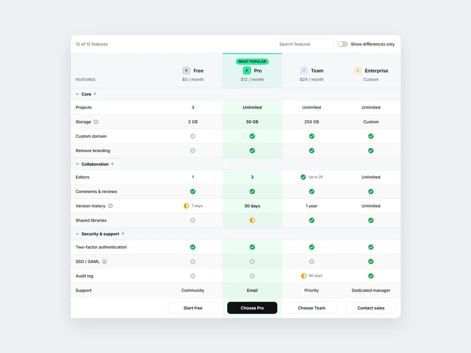 Feature Comparison Table Framer component preview