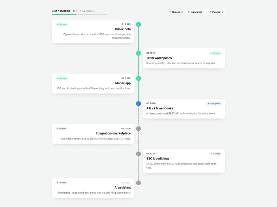 Scroll Roadmap Framer component preview