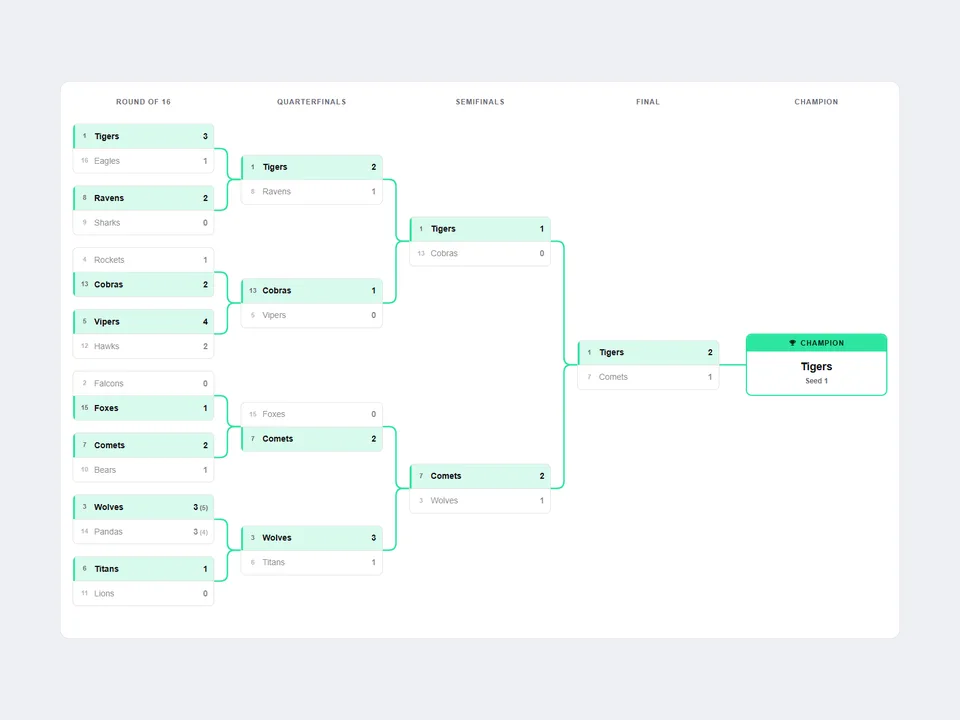 Tourney Bracket Framer component preview